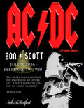 AC/DC Let There Be Rock