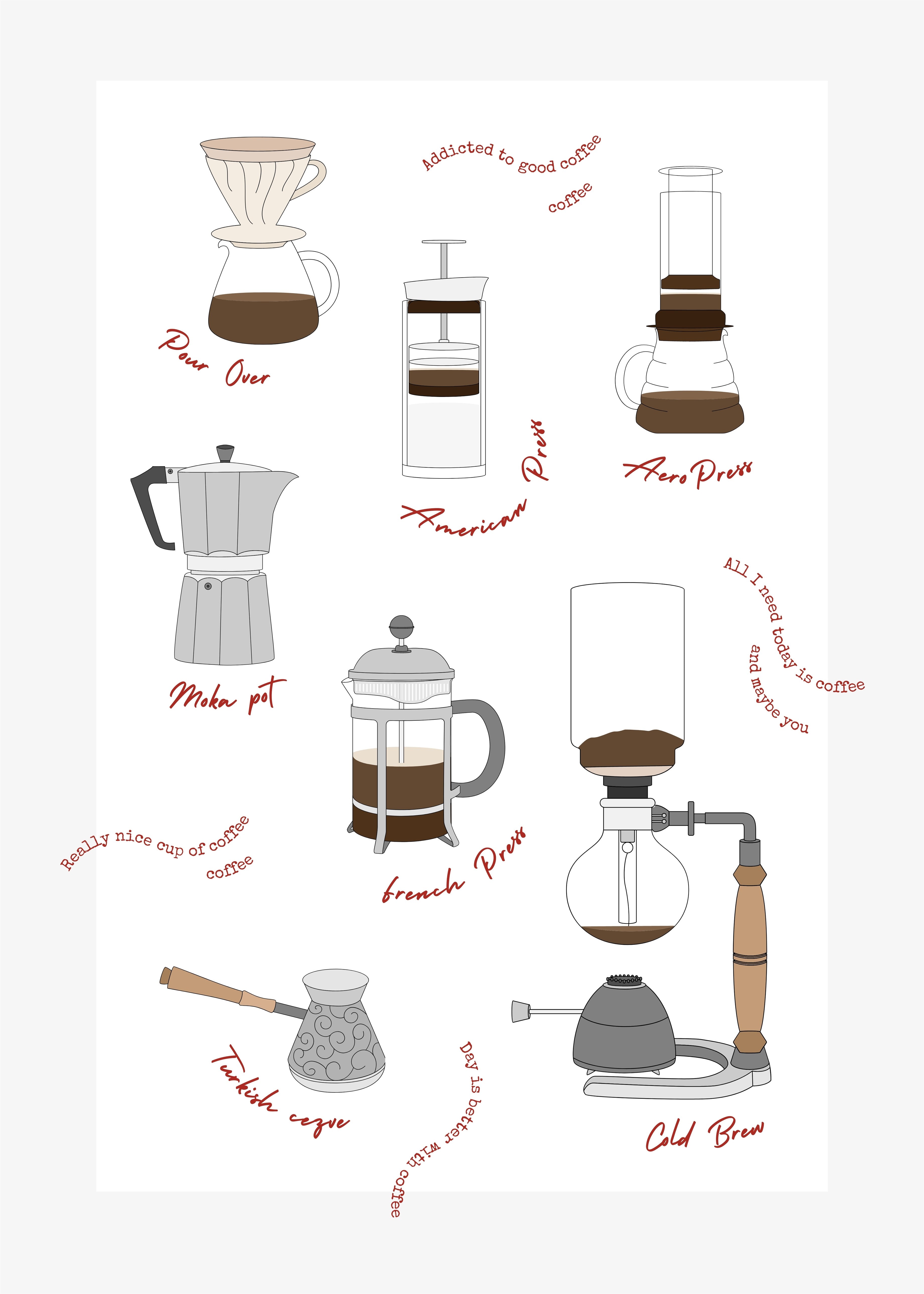 Adicted to good coffe