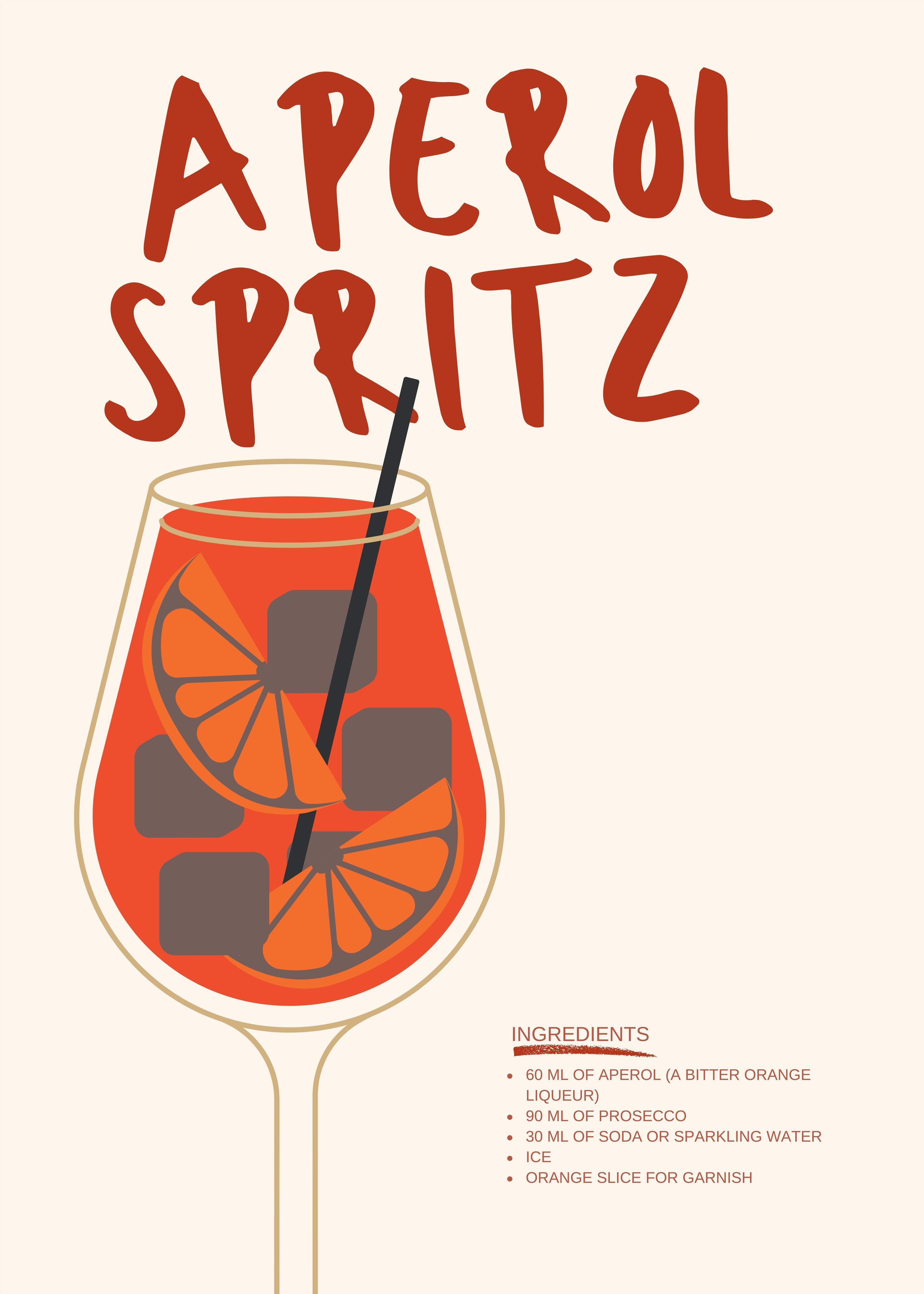 Aperol Sprtz